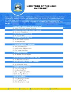Shortlisted Candidates for Internal Advert No. 1 of 2026