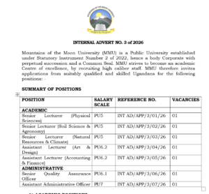 INTERNAL ADVERT NO. 3 of 2026